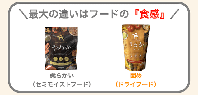 やわかとうまかの違いは食感