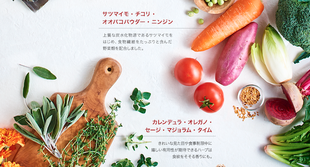 ペロリコドッグフードライトの食材