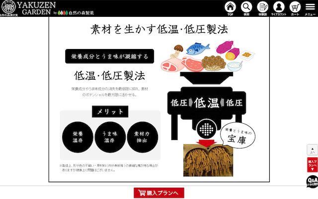 低温・低圧製法で作られているみらいのドッグフード