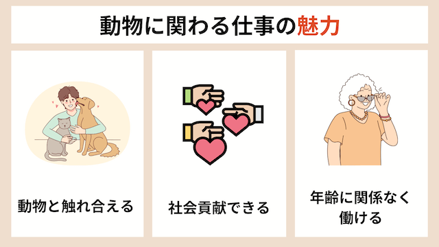 動物に関わる仕事の魅力