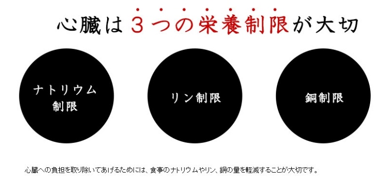 和漢みらいのドッグフード(心臓病用)_栄養制限