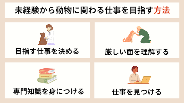 未経験から動物に関わる仕事を目指す方法