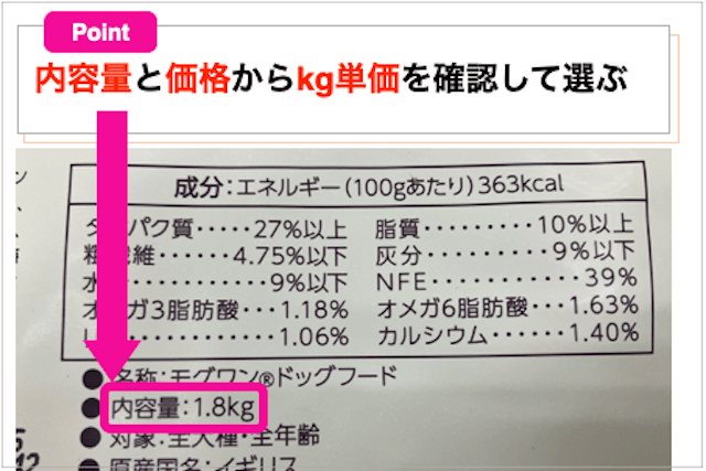 kg単価で価格を判断して選ぶ