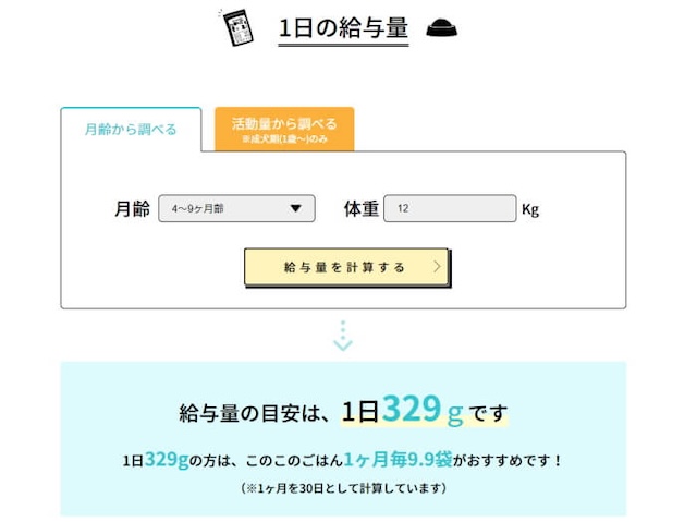 このこのごはん公式サイトの給餌量システム