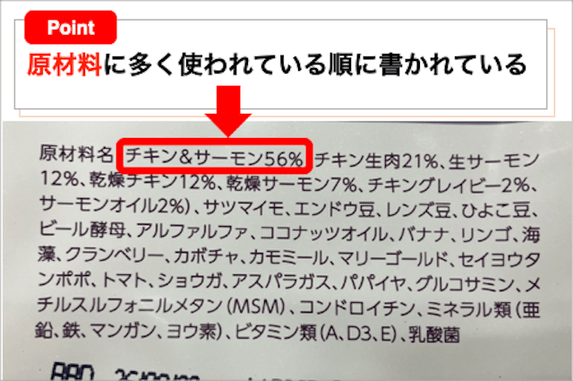 ドッグフードの原材料は多い順に記載されている