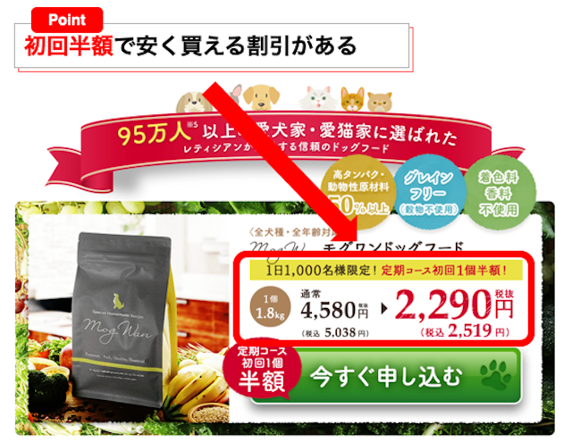 ドッグフードの商品の割引をうまく利用する