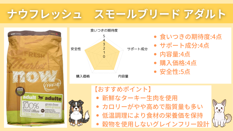 ナウフレッシュドッグフード グレインフリー スモールブリード アダルト