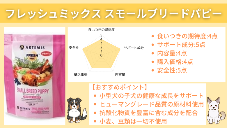 フレッシュミックス スモールブリードパピー