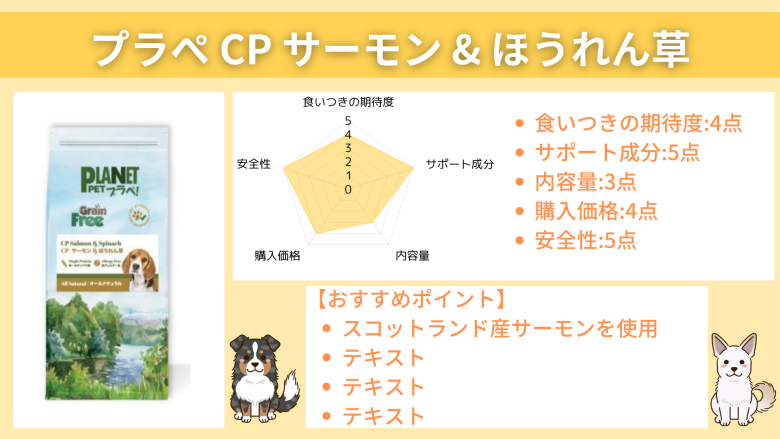 プラぺ CP サーモン & ほうれん草