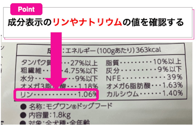 リンとナトリウムが制限されているフードを選ぶ