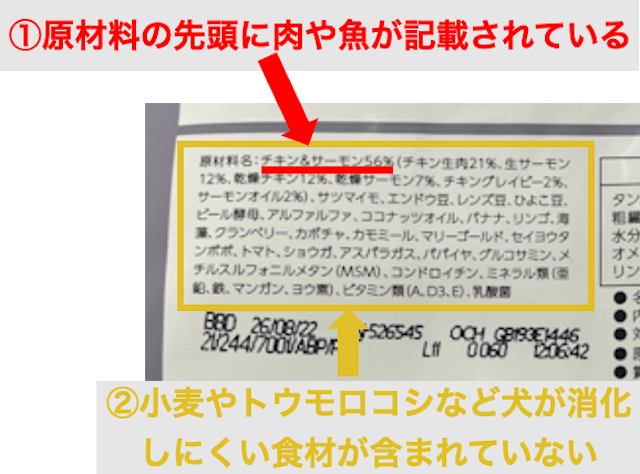 原材料を確認してフードを選ぶ