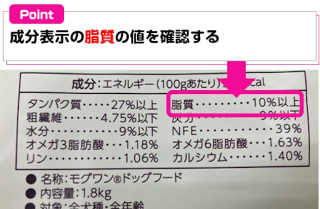 成分値の脂質を確認してフードを選ぶ