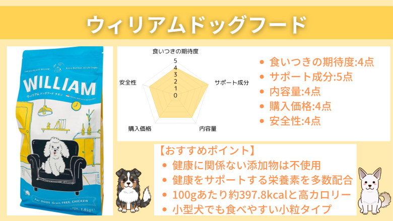 ウィリアムドッグフード