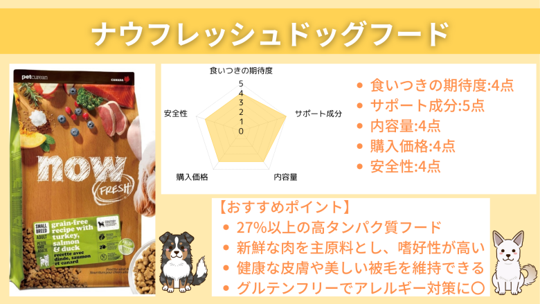 ナウフレッシュドッグフード