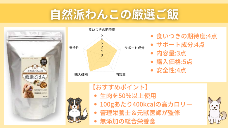 自然派わんこの厳選ご飯