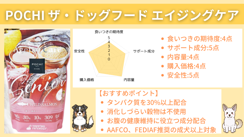 POCHI ザ・ドッグフード エイジングケア