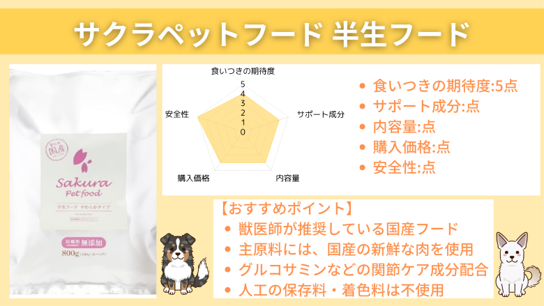 サクラペットフード 半生フード