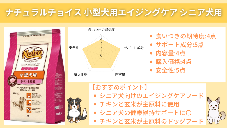 Nutro ナチュラルチョイス 小型犬用エイジングケア シニア犬用 チキン＆玄米