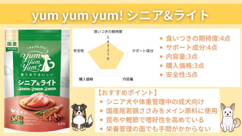 yum yum yum! シニア&ライト チキン ドライタイプ