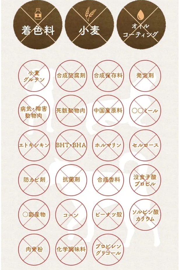 やわかドッグフード_添加物不使用リスト