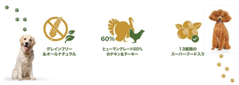 プラペドッグフード_主原料