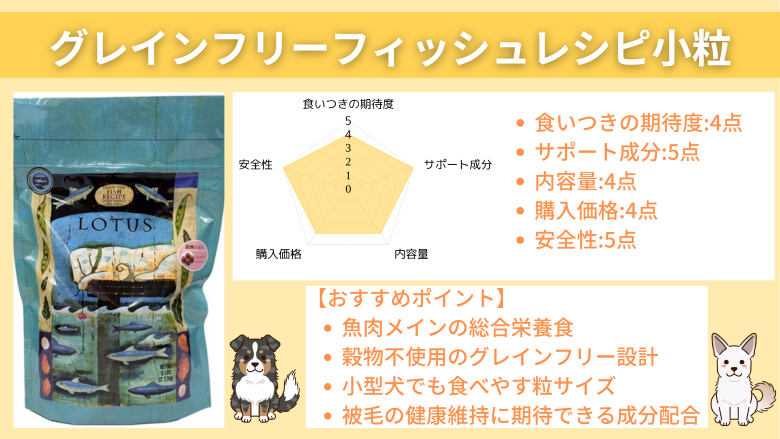 ロータスグレインフリーフィッシュレシピ小粒